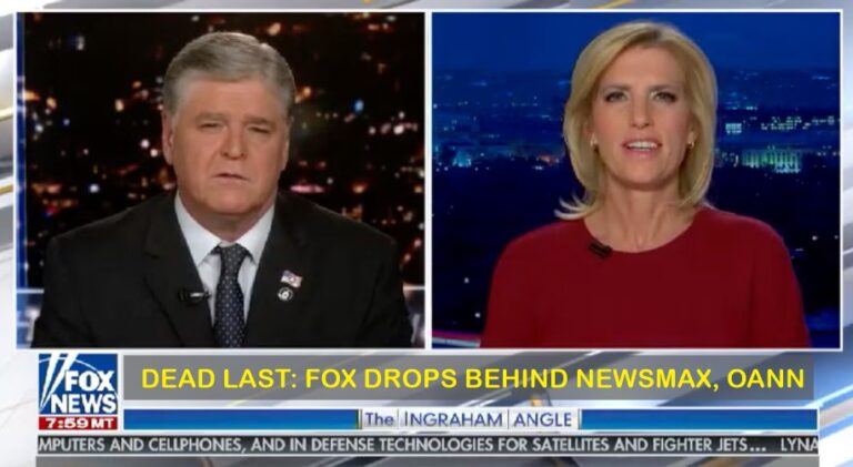 First to Worst: Fox News Trails Oann and Newsmax in the Ratings: “They Betrayed the Audience”