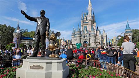 Disney Closing Parks for George Floyd’s Birthday